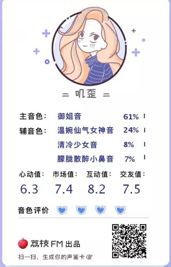 声鉴卡怎么做